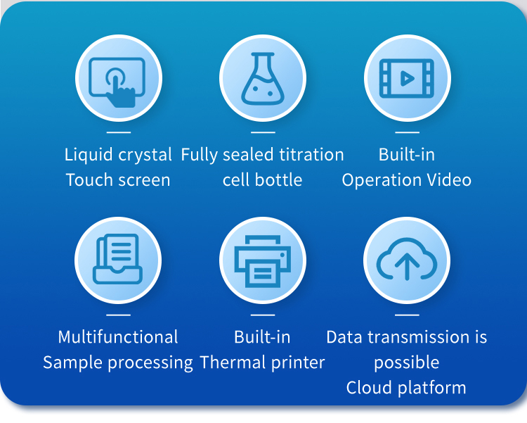 HM-KFV1 7-inch Android touchscreen with titration method configuration