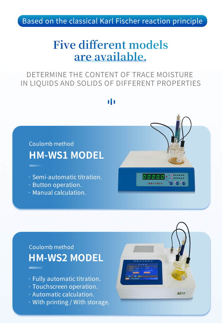 HM-WS1 LED display readout during insulation oil moisture determination