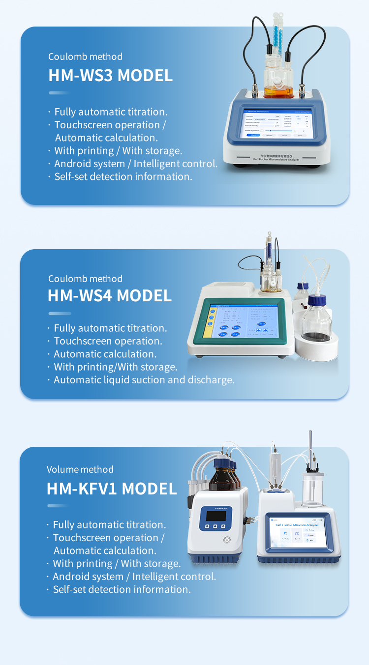 HM-WS2 high-sensitivity 0.01 microgram water detection in solvent analysis