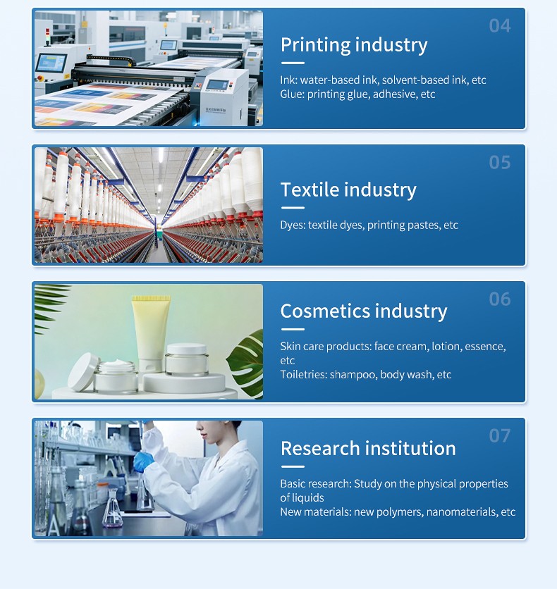 Application coverage in printing inks textile dyes cosmetics formulation and research laboratory testing