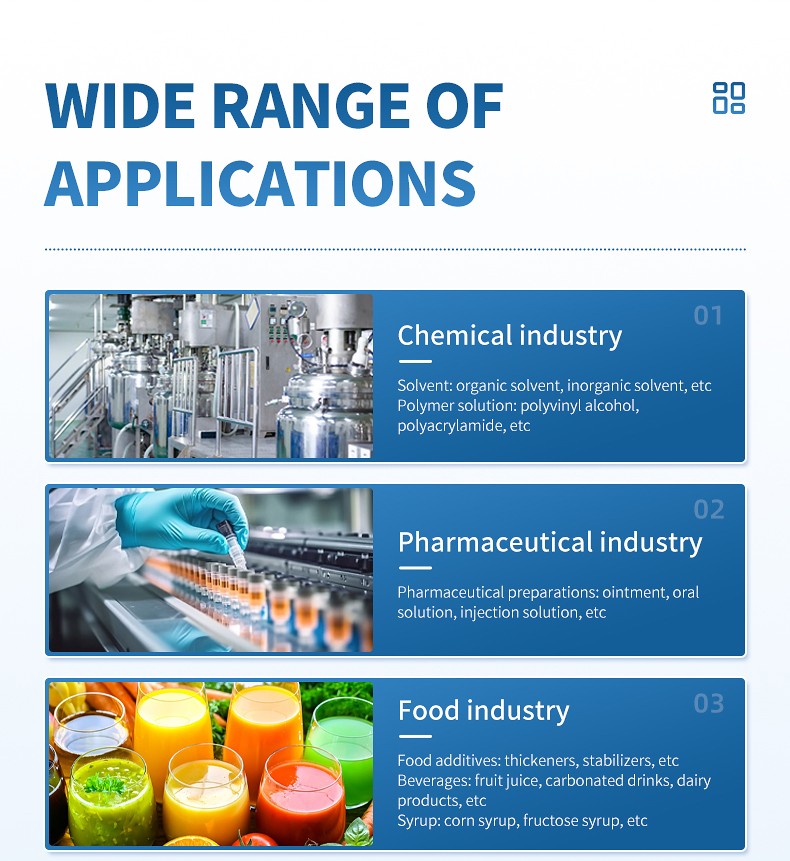 Kinematic viscosity testing application scenarios across chemical pharmaceutical and food processing industries