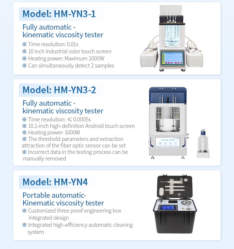 Automated and portable kinematic viscosity tester models including HM-YN3-1 HM-YN3-2 and HM-YN4