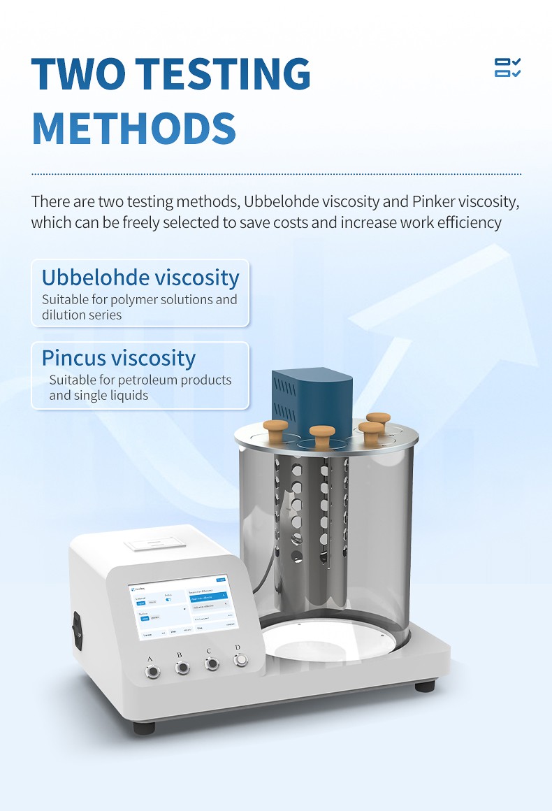 Dual viscosity measurement methods supporting both Pinkevitch and Ubbelohde capillary viscometer types