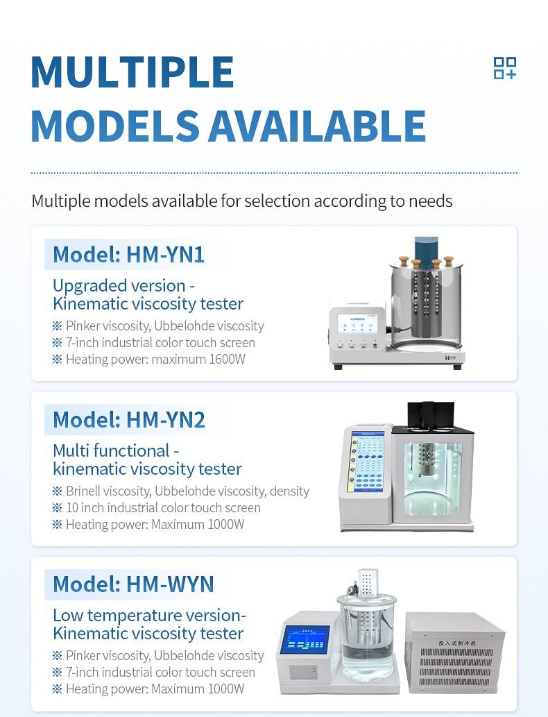 Lineup comparison of benchtop kinematic viscosity testers including HM-YN1 HM-YN2 and HM-WYN models