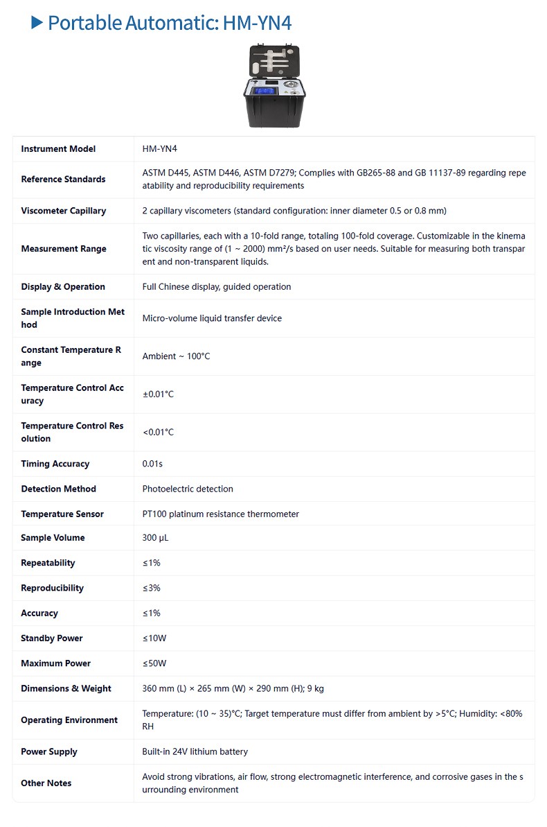 Technical specifications table for HM-YN4 portable automatic kinematic viscometer