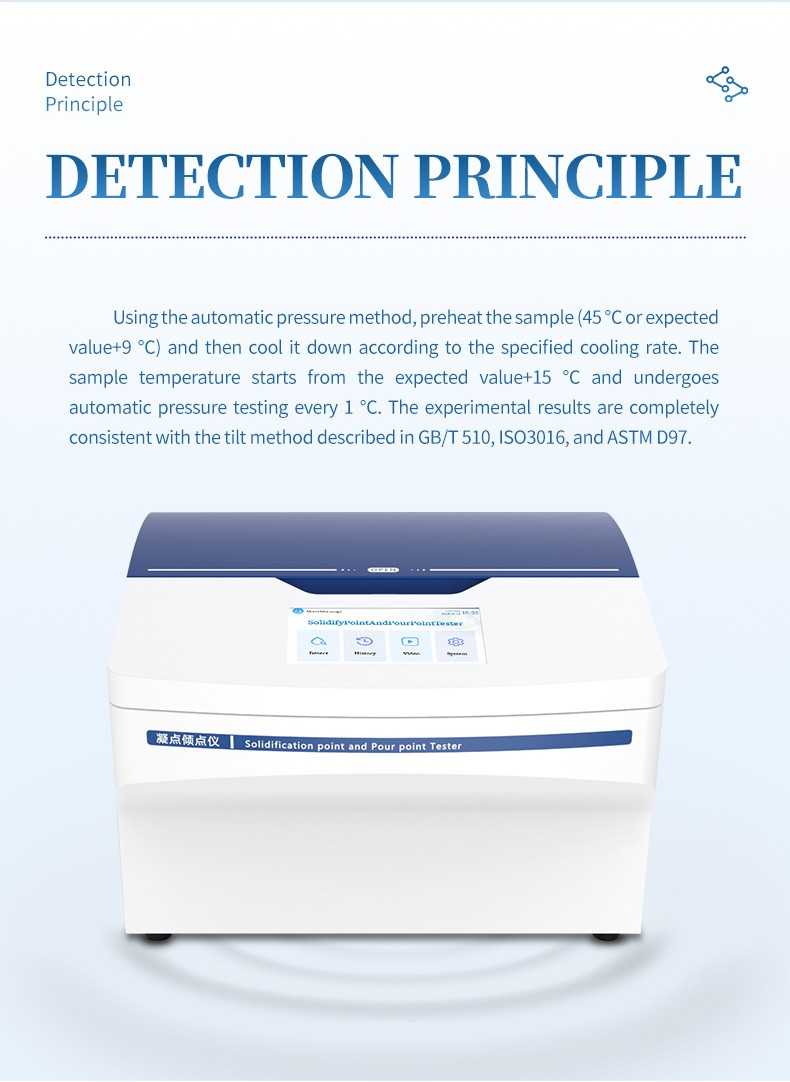 Automatic air-pressure testing principle and HM-NQ instrument