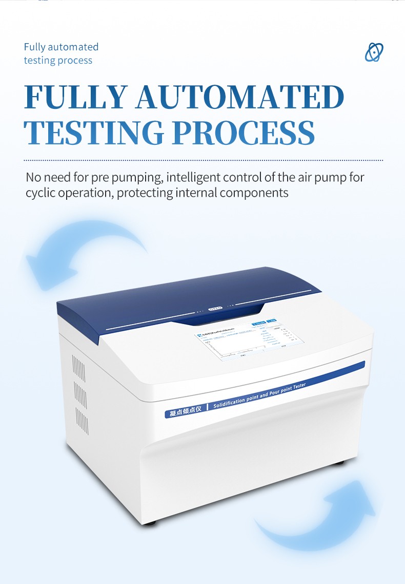 HM-NQ automatic testing process and air-pump control