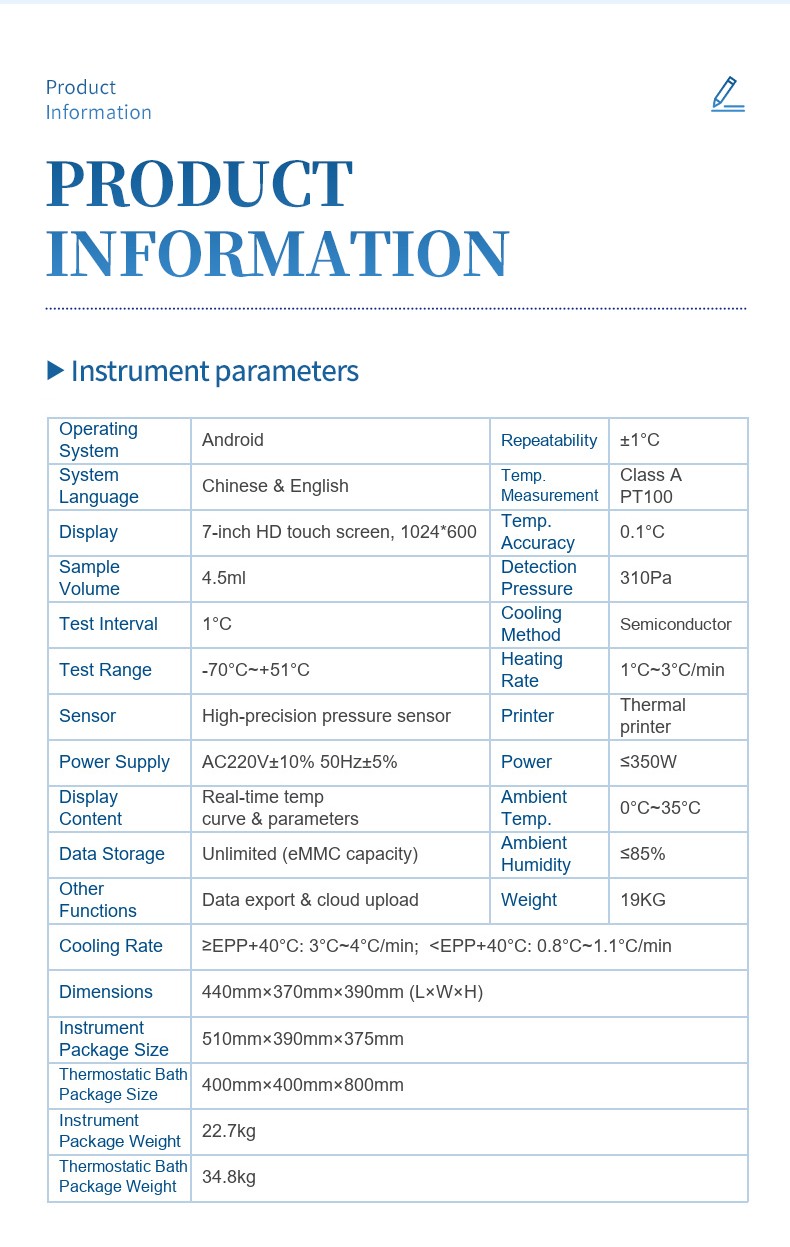 HM-NQ instrument specifications and packaging information table
