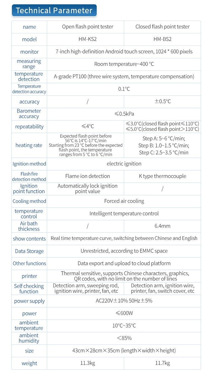 Flash point tester technical specification comparison